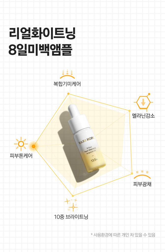 <<PRE ORDER>>VARI HOPE 8 Days Vitamin C Serum 공구구성 6/17/24-6/20/24