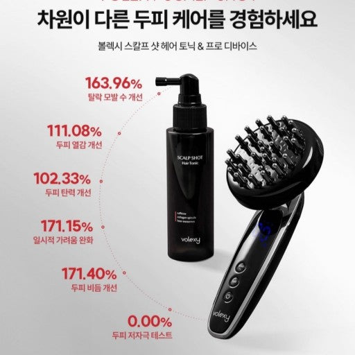 Volexy Body Shot Pro & Scalp Shot Pro