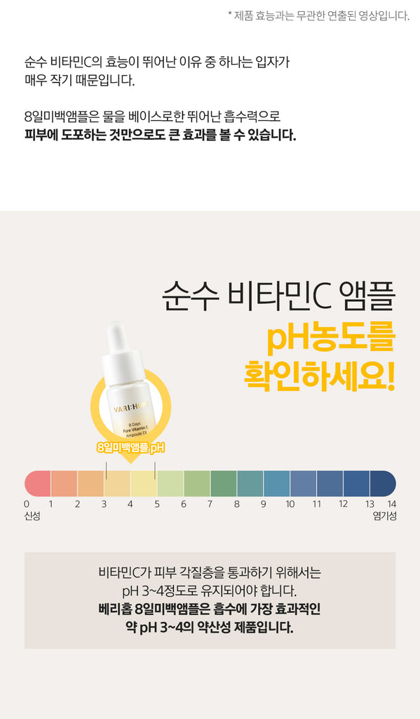 <<PRE ORDER>>VARI HOPE 8 Days Vitamin C Serum 공구구성 6/17/24-6/20/24