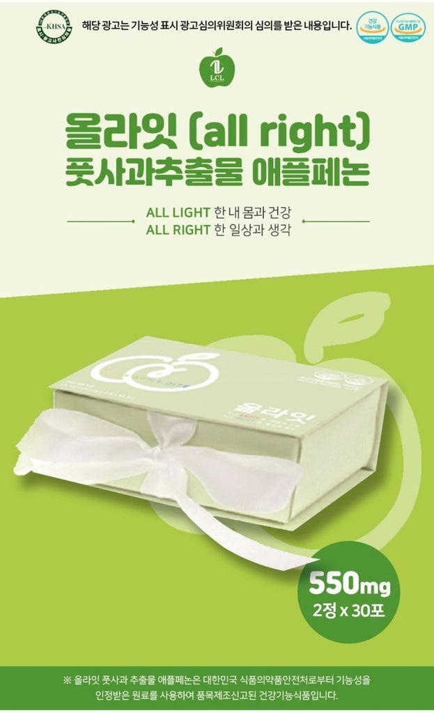 All Right Green & Blue _공구구성